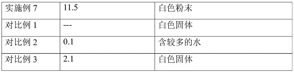 Calcium salt of citric acid, and preparation method thereof, and preparation containing calcium salt of citric acid