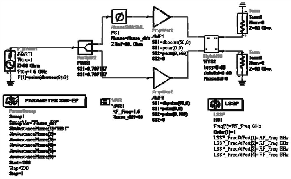 Microwave power amplifier capable of realizing polarization mode selection