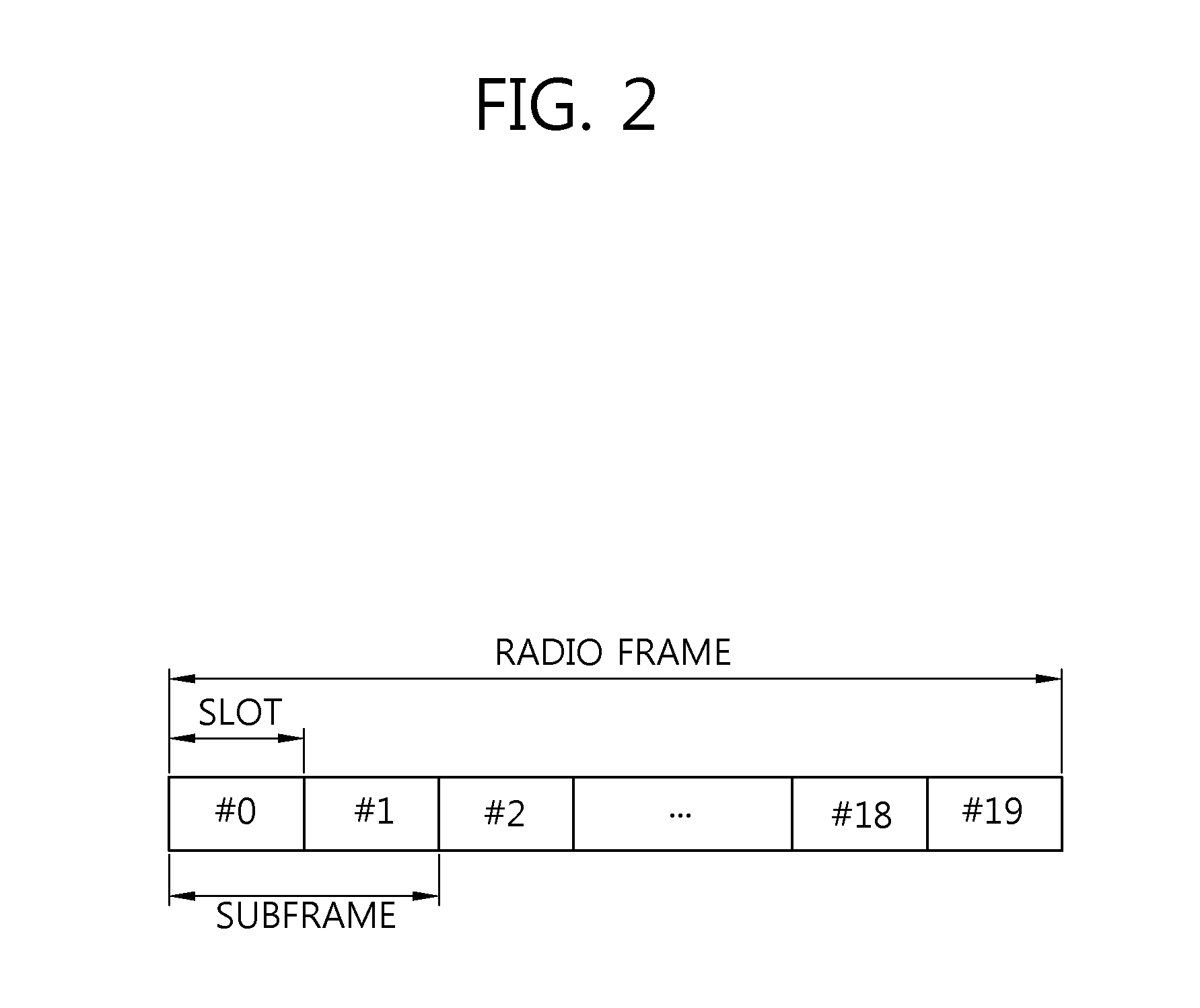 Method and apparatus for measuring interference in a wireless communicaton system