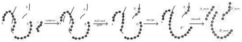 Multi-target association tracking method based on continuous maximum energy and apparent model