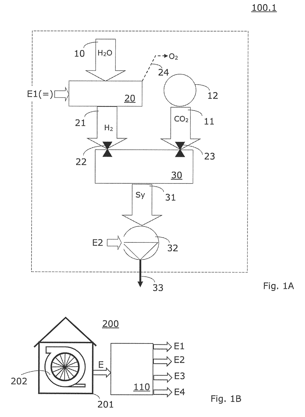 Ecological and economic method and apparatus for providing hydrogen-based methanol