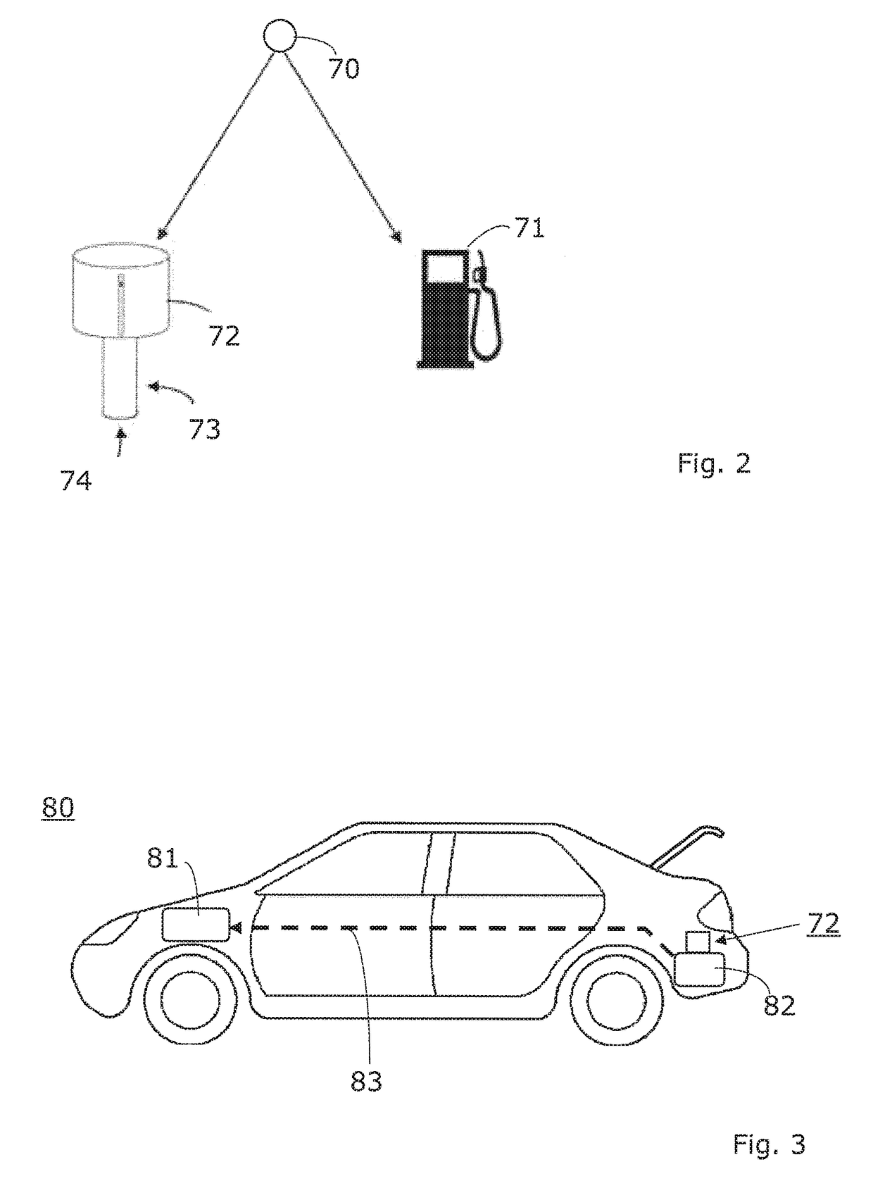 Ecological and economic method and apparatus for providing hydrogen-based methanol