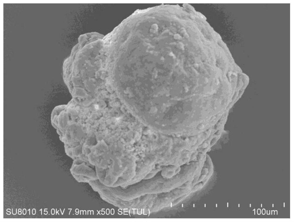 Preparation method of composite phosphorus removal adsorbent lanthanum oxycarbonate loading montmorillonite