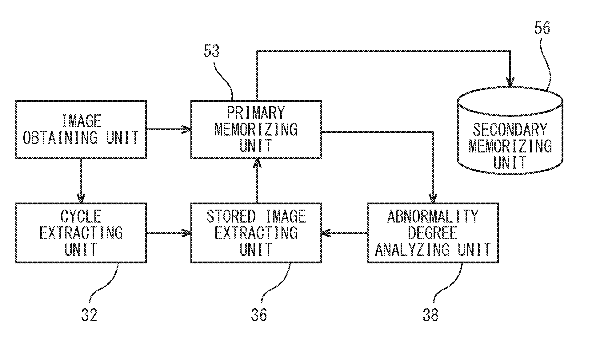 Moving Image Pickup Apparatus, Method For Observing Moving Image, Moving Image Observing Program, And Computer-Readable Recording Medium