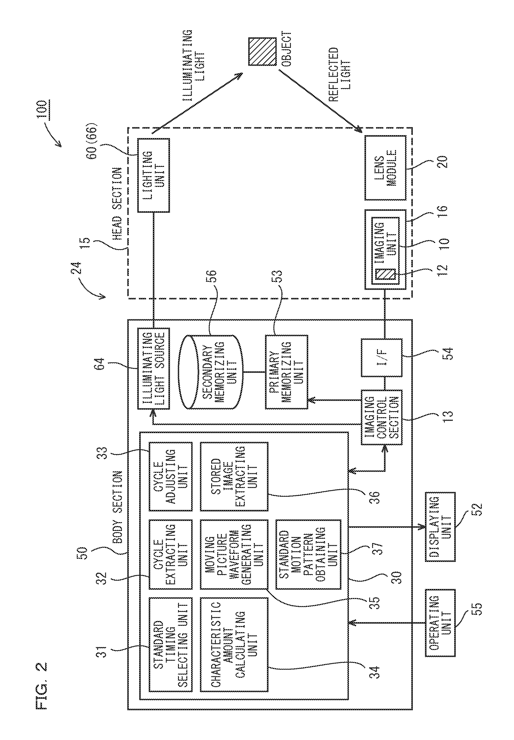 Moving Image Pickup Apparatus, Method For Observing Moving Image, Moving Image Observing Program, And Computer-Readable Recording Medium