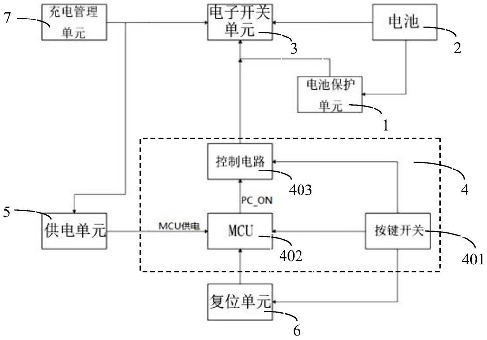 Control system of battery protection circuit