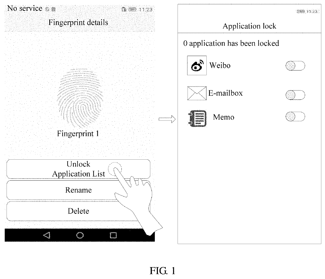 Authentication Method and Electronic Device