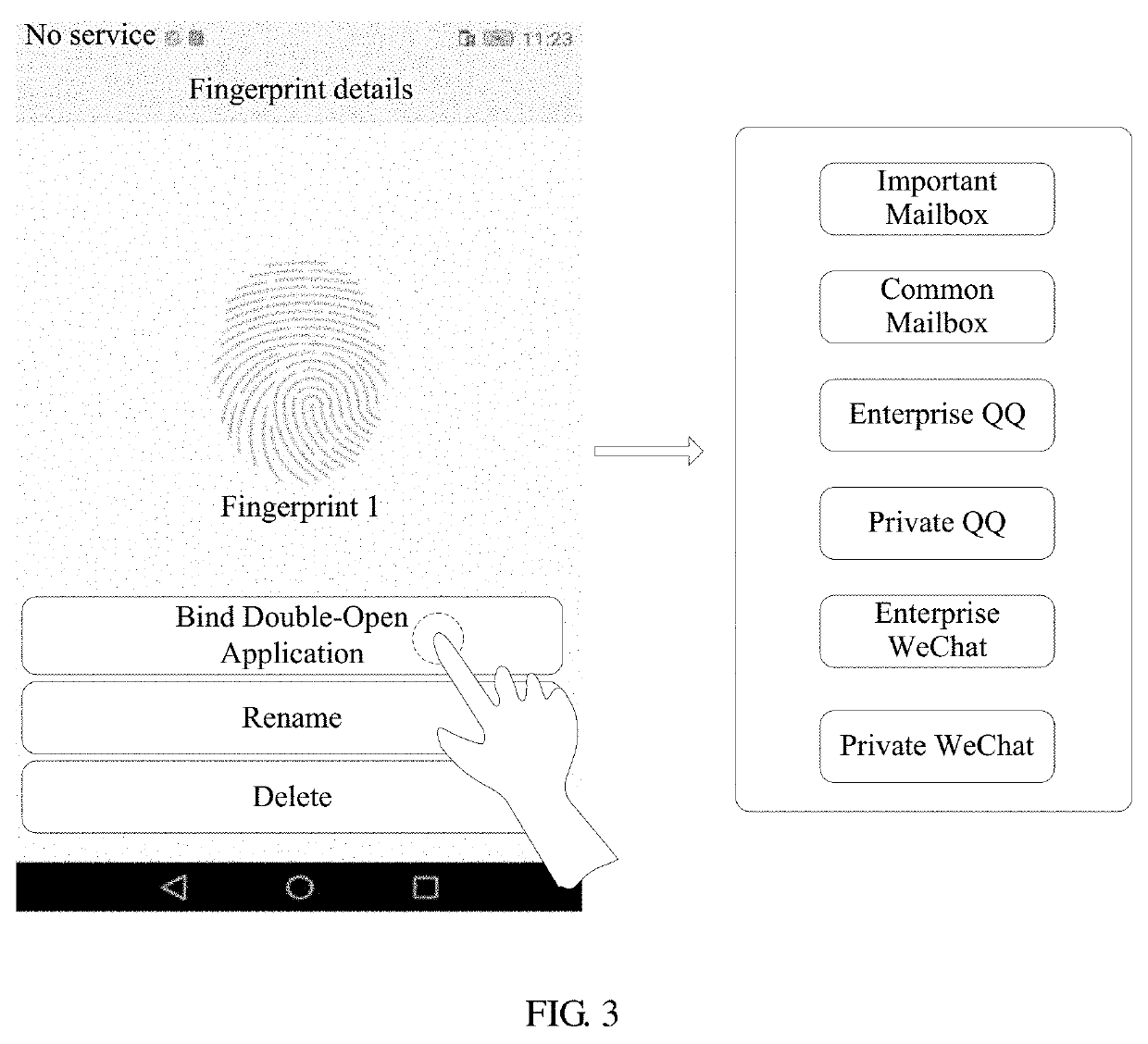 Authentication Method and Electronic Device