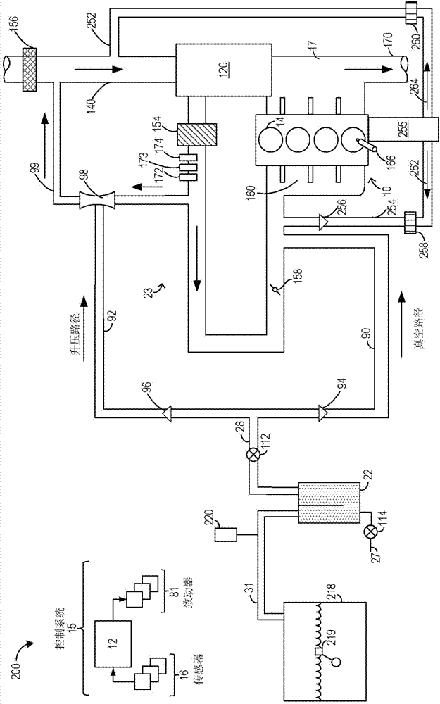 Methods and systems for fuel canister purge flow estimation with an intake oxygen sensor