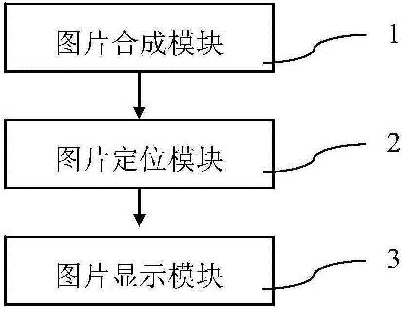 Image positioning system and method