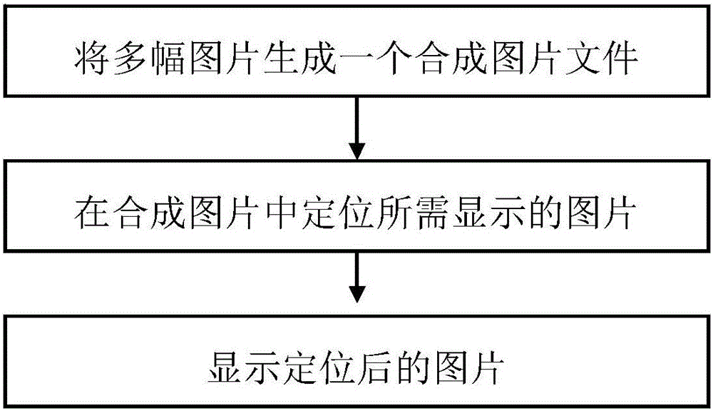 Image positioning system and method