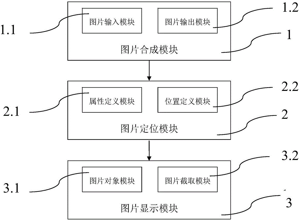 Image positioning system and method