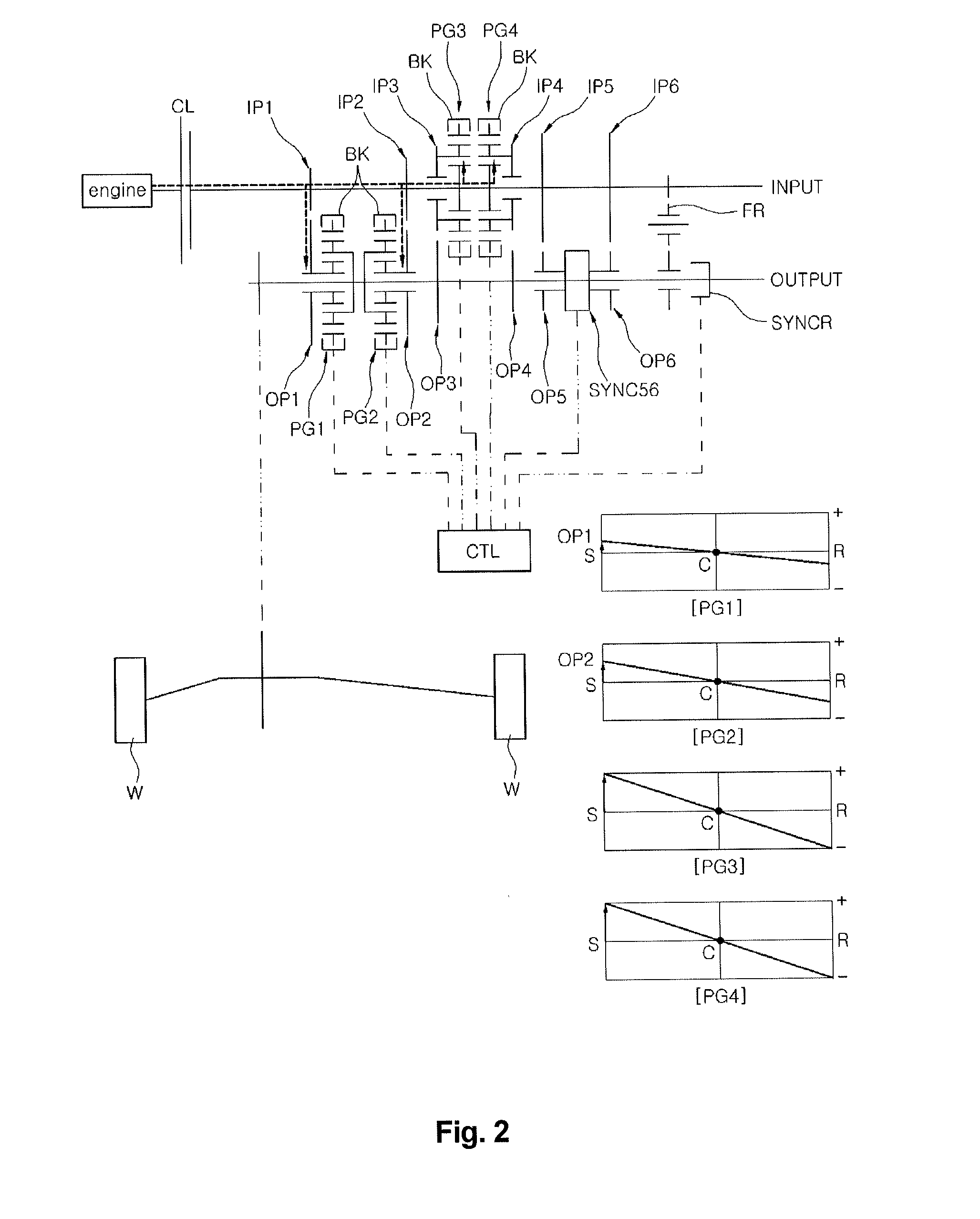 Automated manual transmission for vehicle