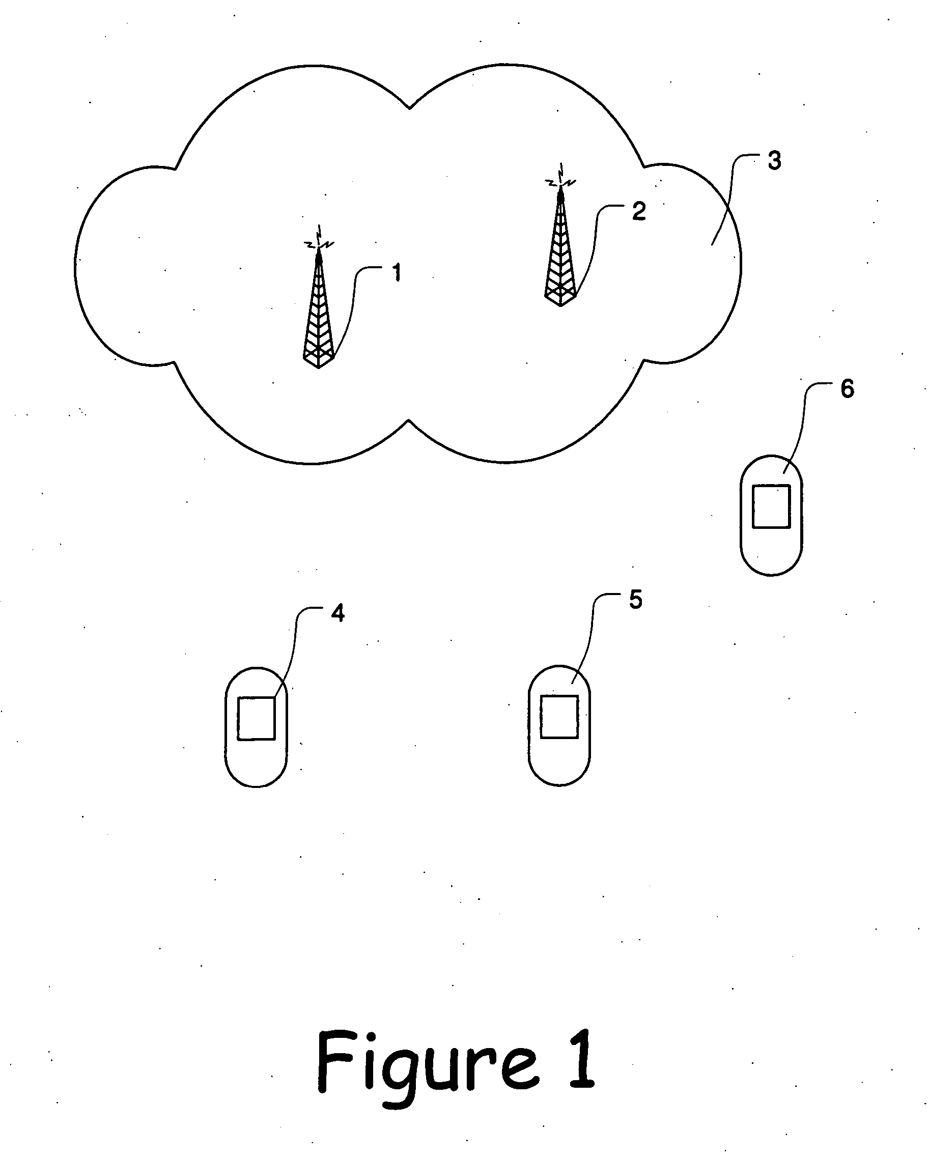 Frequency control for a mobile communications device