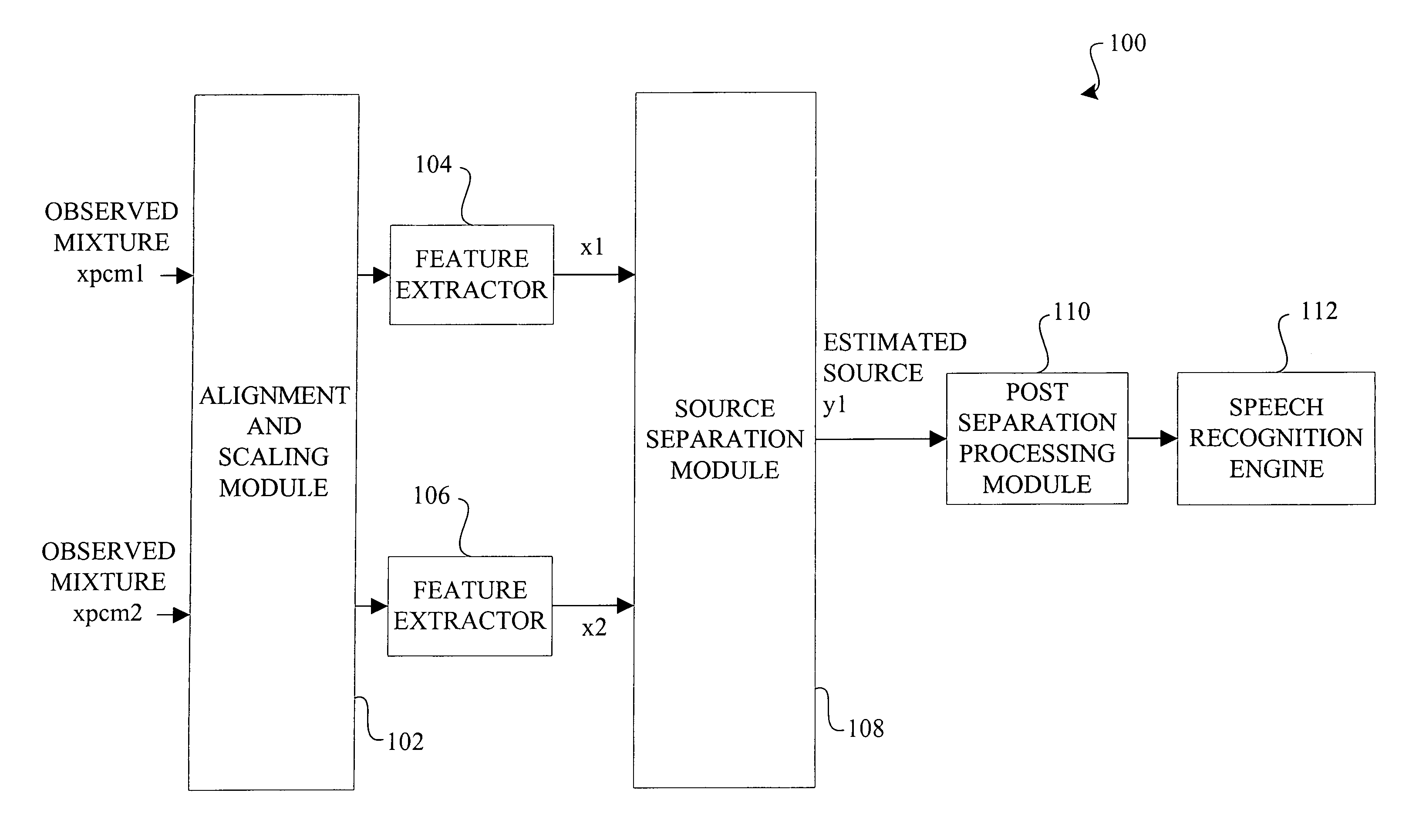 Methods and apparatus for multiple source signal separation