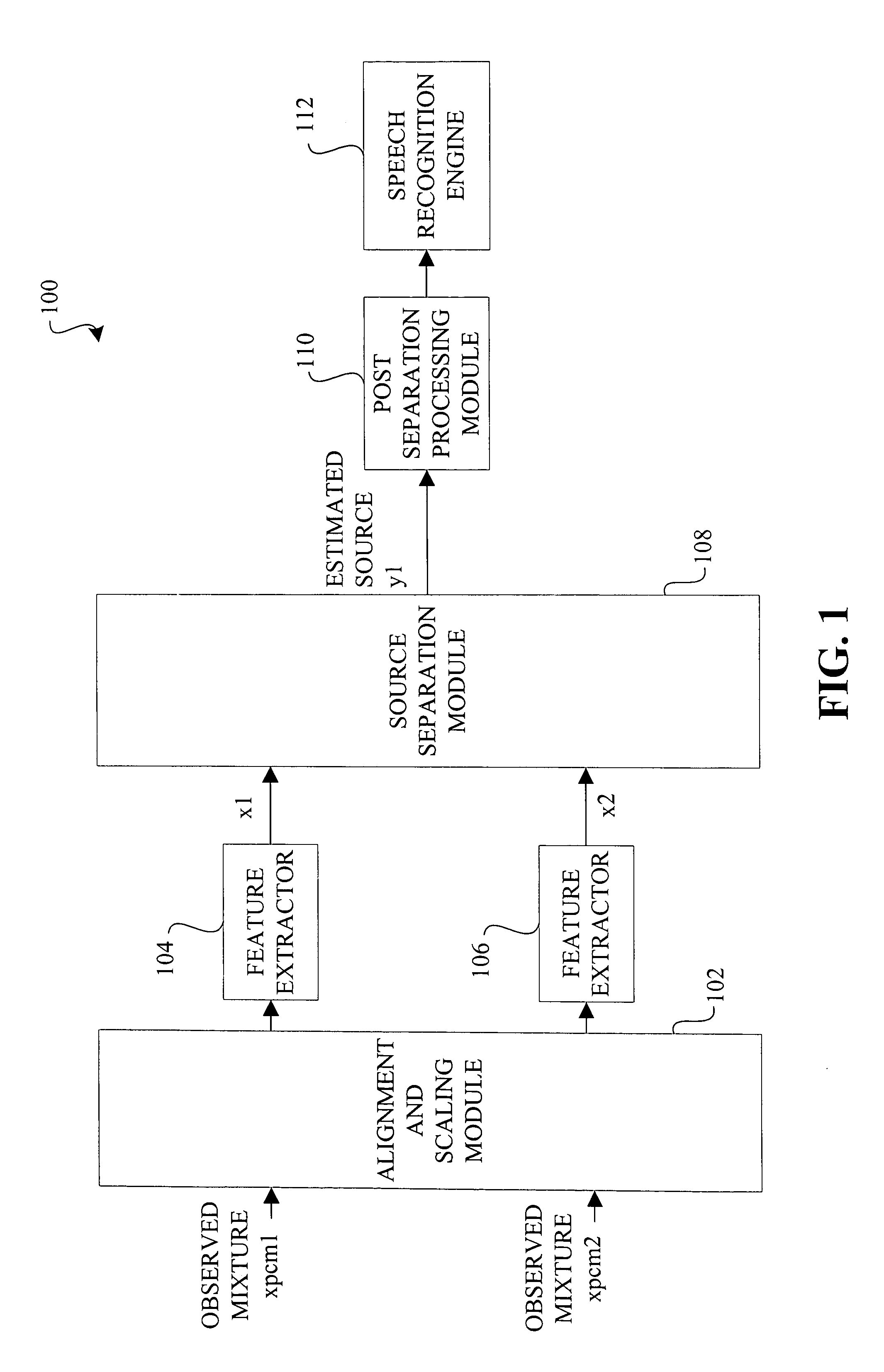 Methods and apparatus for multiple source signal separation