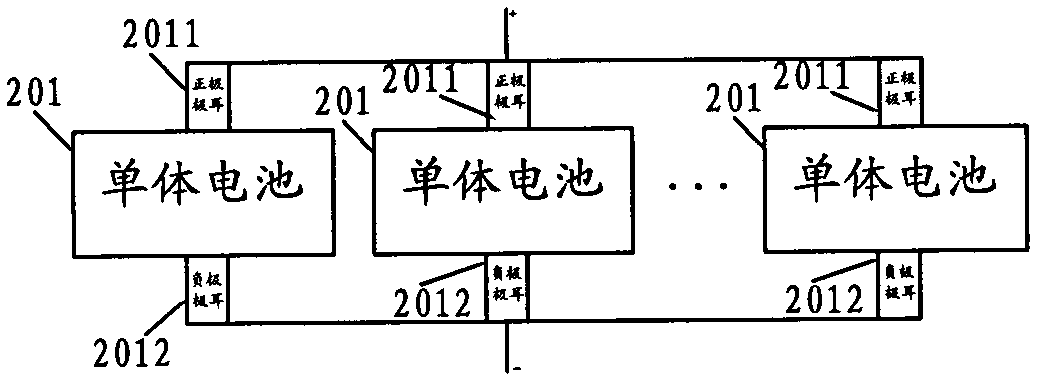 Lithium ion battery pack and soldering method for single batteries therein