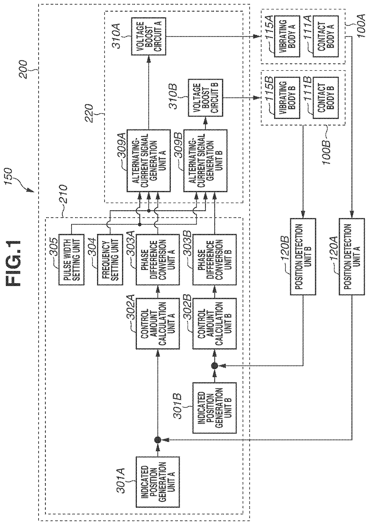 Vibration actuator control apparatus, vibration driving apparatus including the same, and electronic device