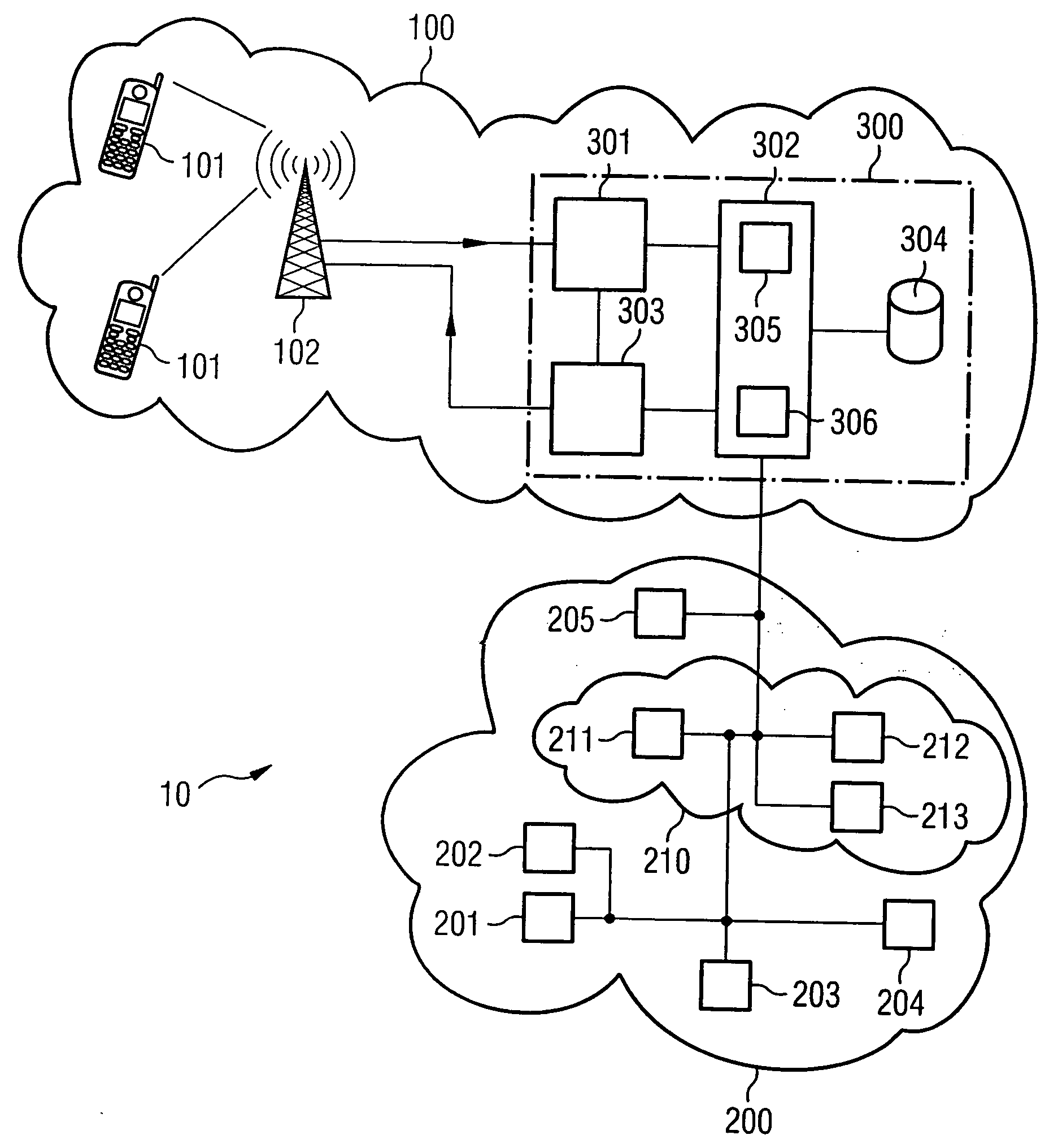 Communication system, message conversion processor and method for processing a mobile radio message exchanged between a mobile radio terminal of a mobile radio communication network and a message conversion processor