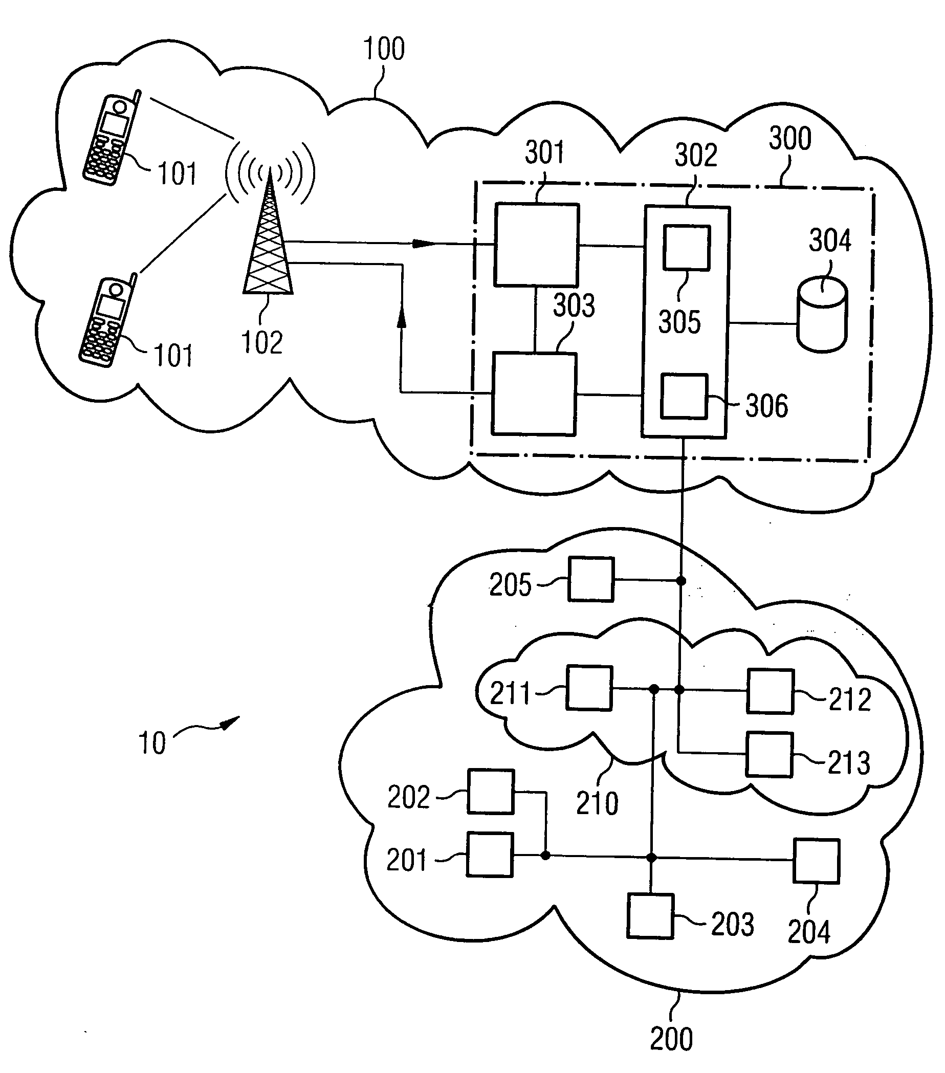 Communication system, message conversion processor and method for processing a mobile radio message exchanged between a mobile radio terminal of a mobile radio communication network and a message conversion processor