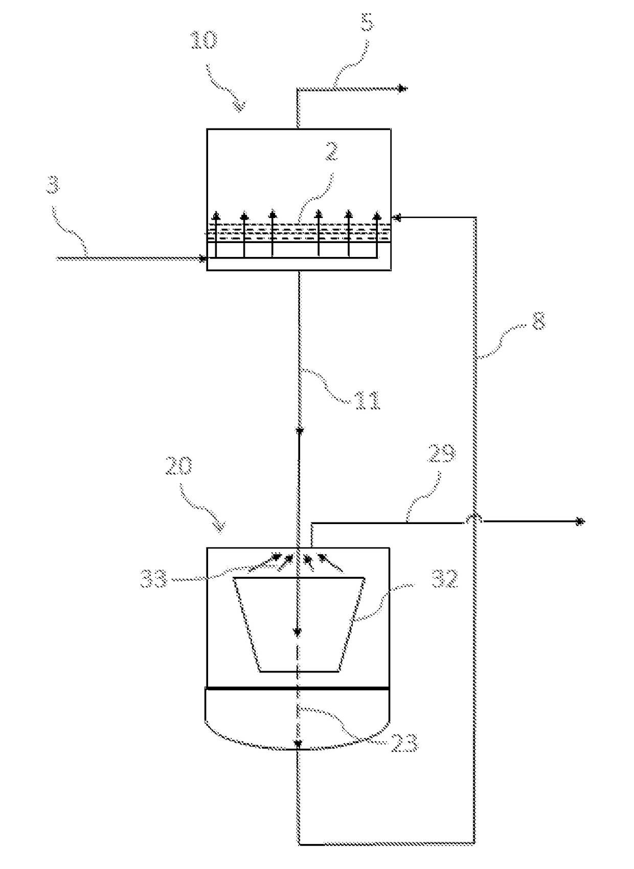 Cross-linked macroporous polymer used for selective removal of hydrogen sulfide from a gas stream