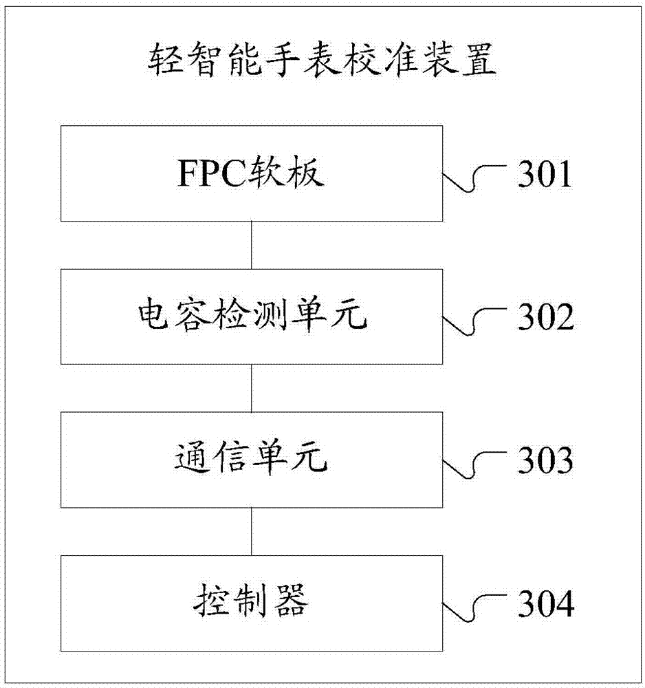 Low smart watch calibration method and device, and low smart watch