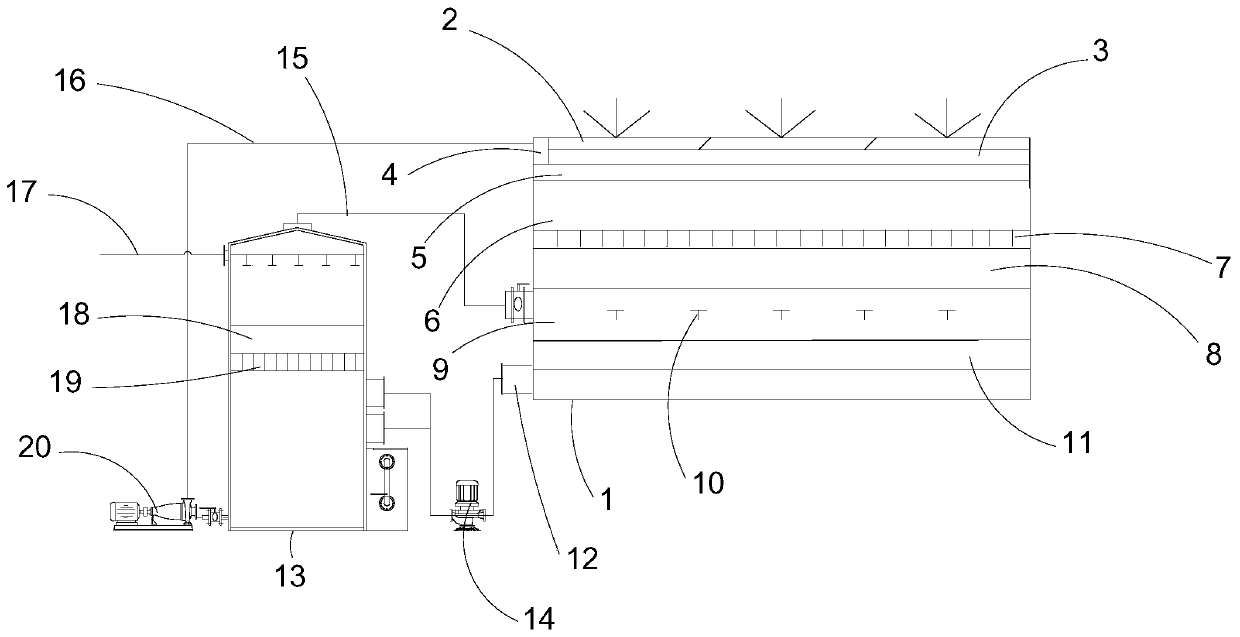 Waste liquid and waste gas treatment system