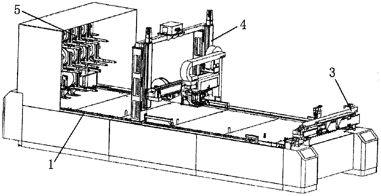 Intelligent wire harness machine