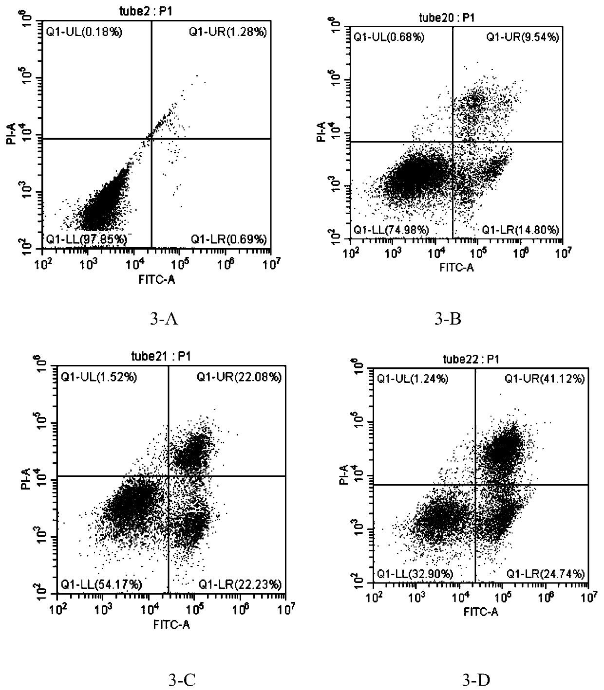 Application of pseudostrychnine to inhibiting human colon cancer cells