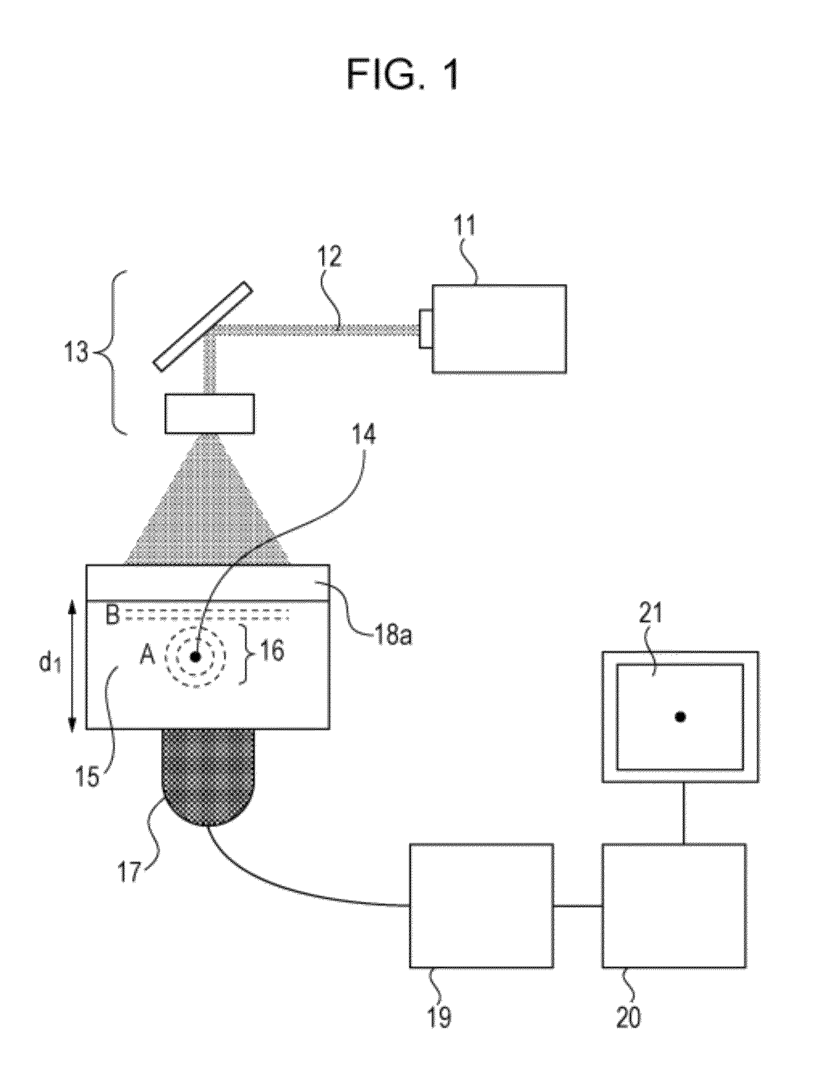 Photoacoustic imaging apparatus and photoacoustic imaging method