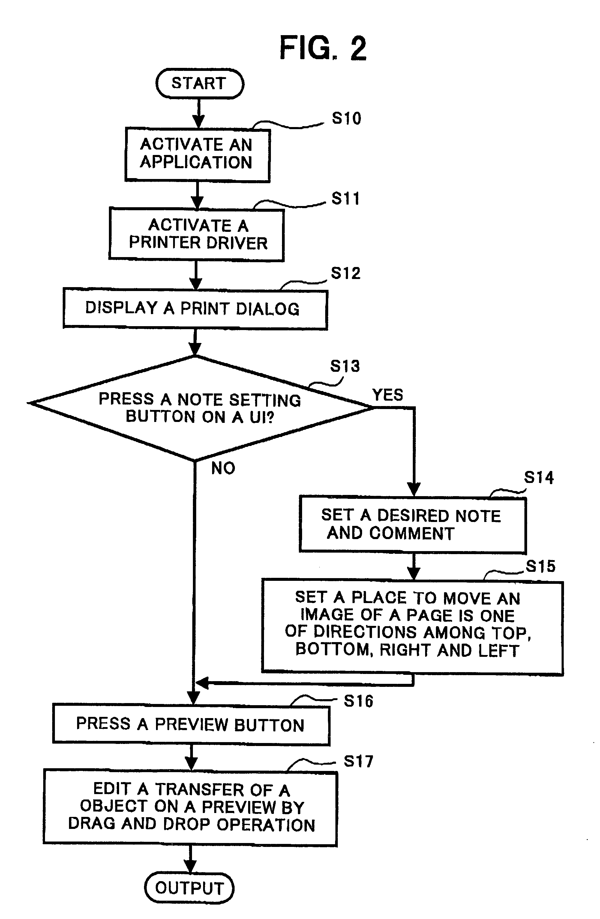 Method and apparatus for editing and processing a document using a printer driver