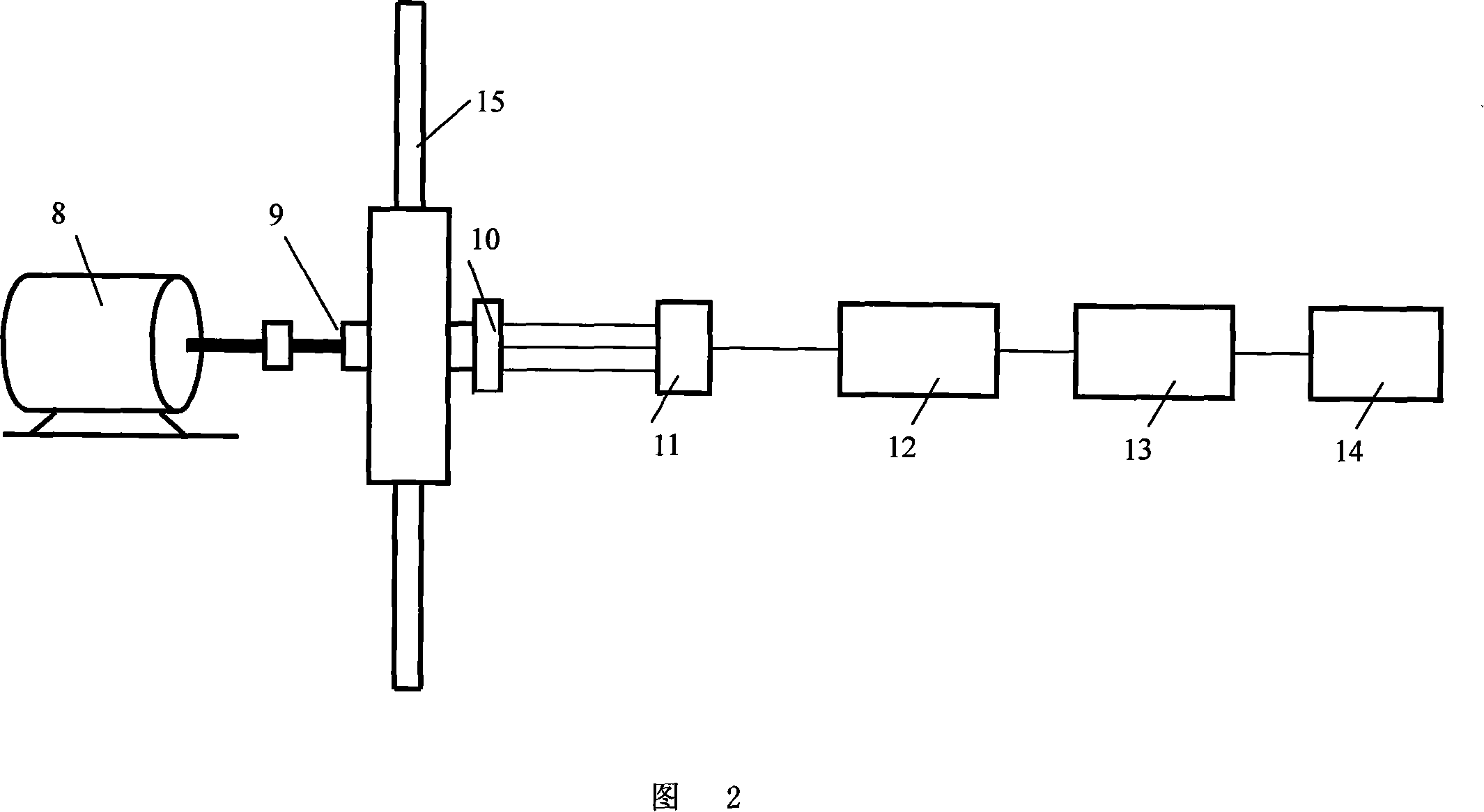 Load-dependent vibration reduction experimental system with damping structure blade