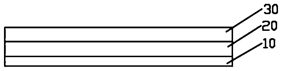 Manufacturing method of display panel