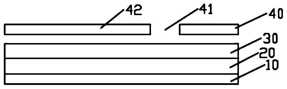 Manufacturing method of display panel