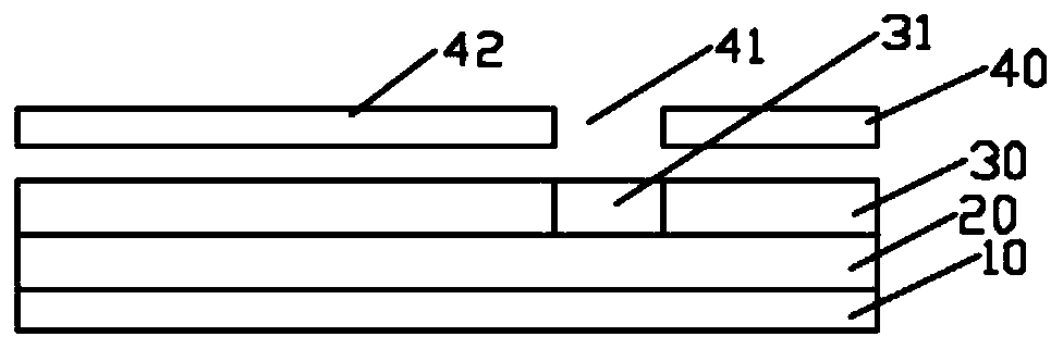 Manufacturing method of display panel