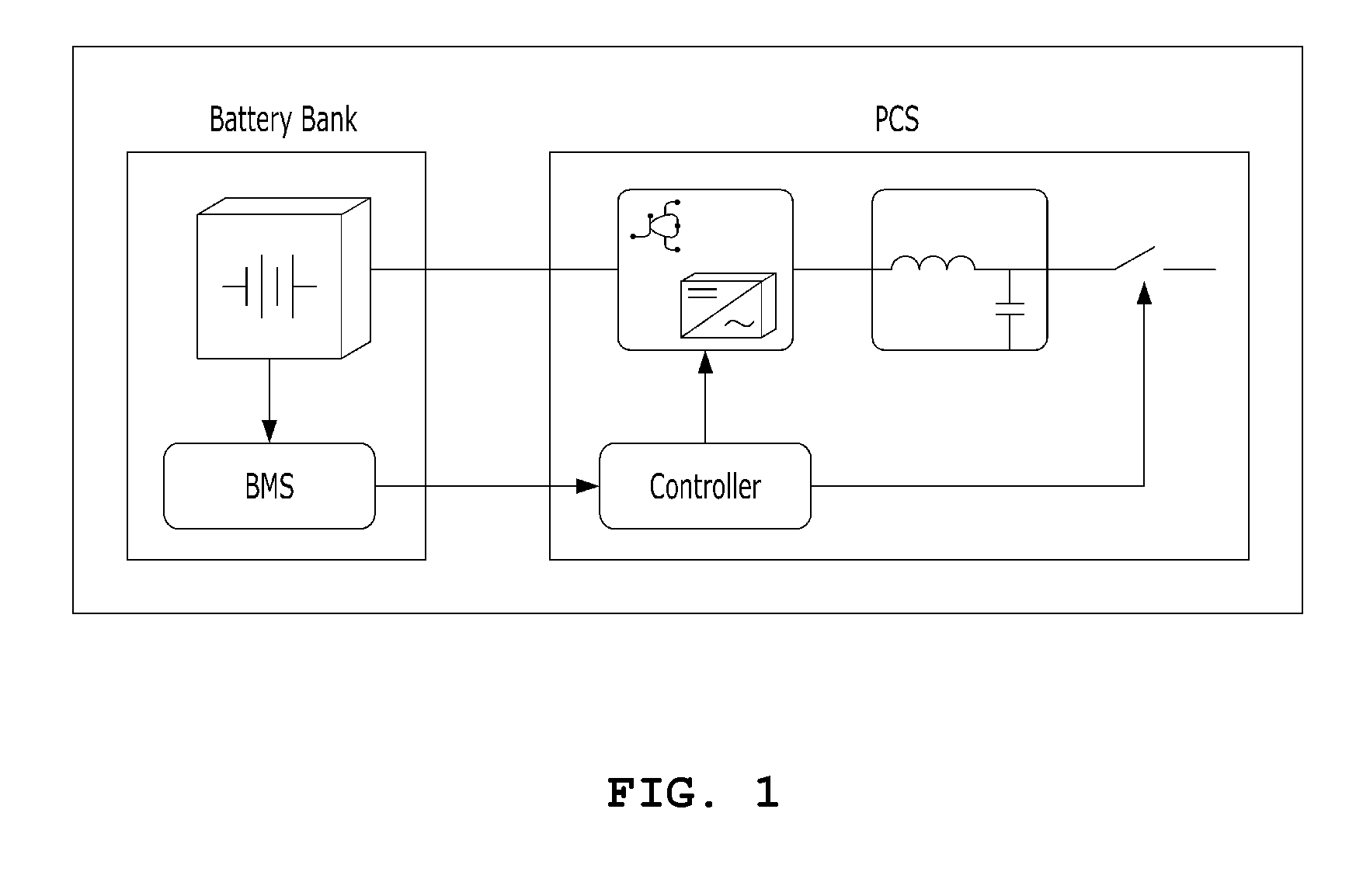 High power control system and control method thereof