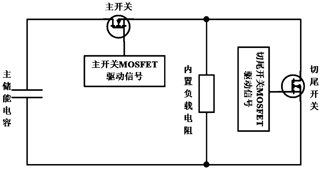 Converter valve test system based on high voltage square wave pulse excitation and method thereof