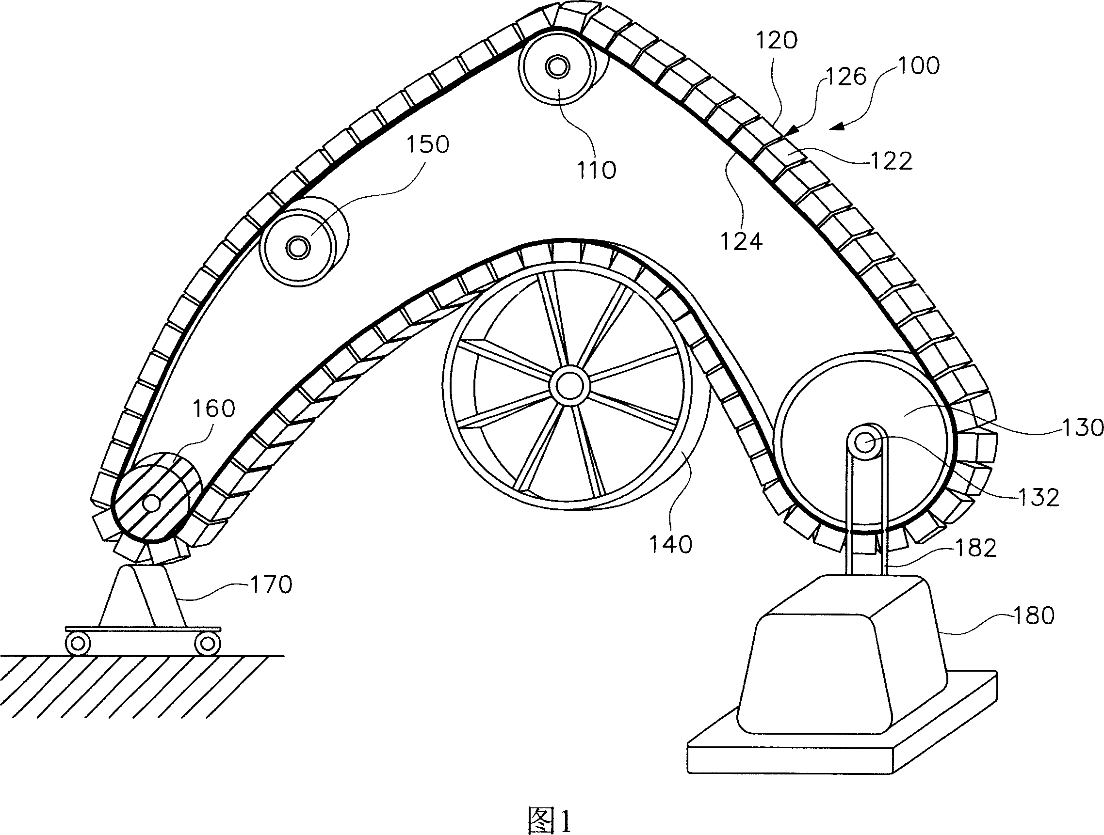 Automatic rotating machine