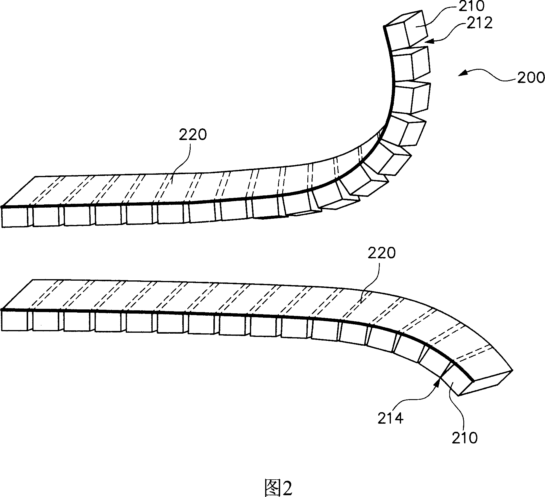 Automatic rotating machine