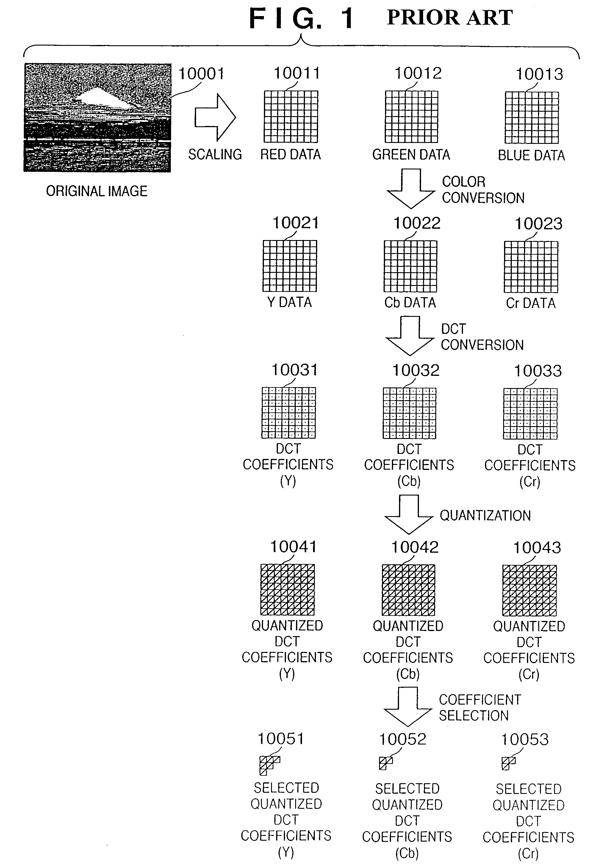 Scaled image generating apparatus and method, image feature calculating apparatus and method, computer programs therefor, and image data structure