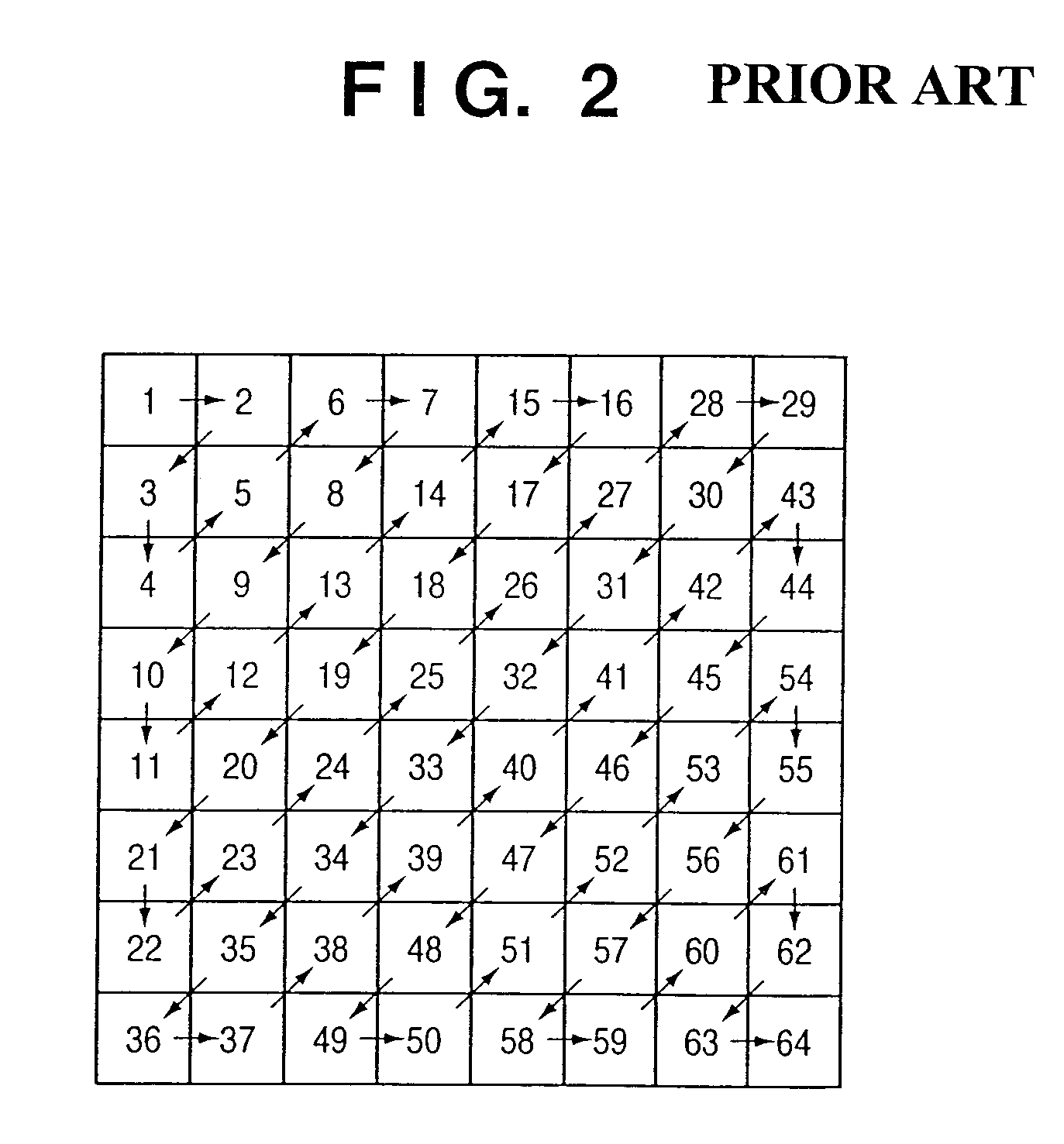 Scaled image generating apparatus and method, image feature calculating apparatus and method, computer programs therefor, and image data structure