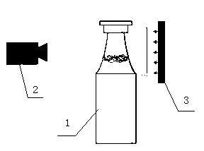 Foam-appearance-based on-line beer detection method