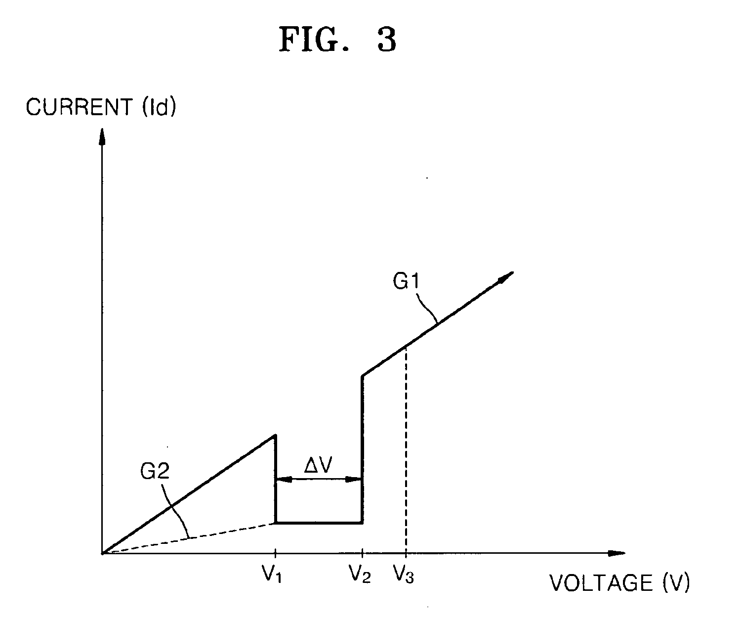 Cross point memory arrays, methods of manufacturing the same, masters for imprint processes, and methods of manufacturing masters