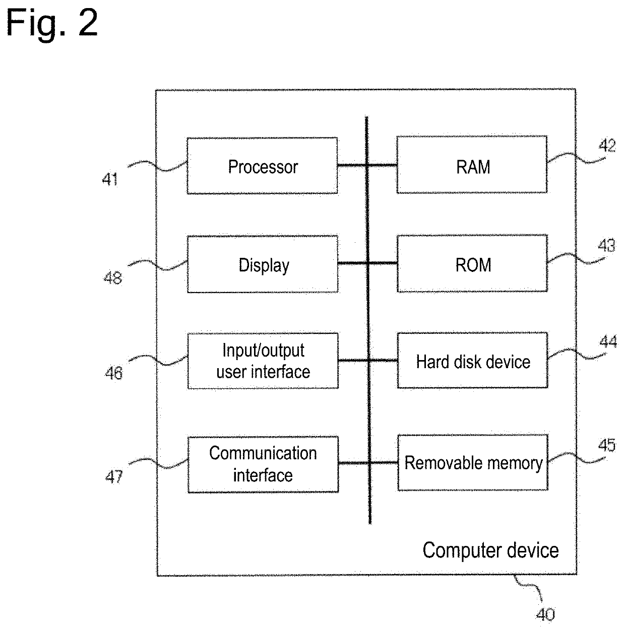 Safety verification system for artificial intelligence system, safety verification method, and safety verification program