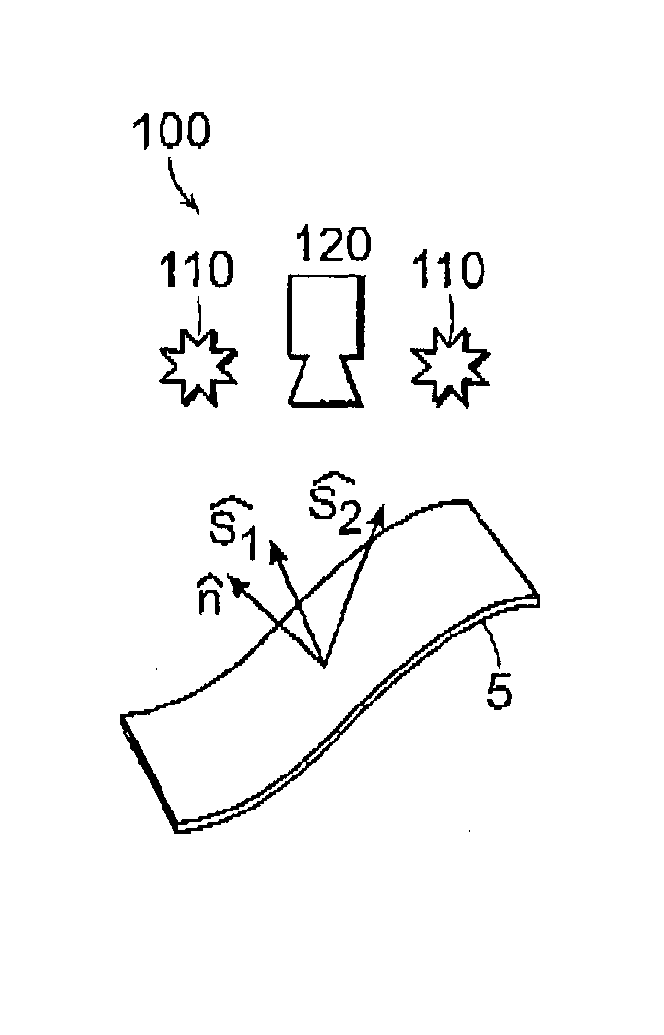 Photometric stereo endoscopy