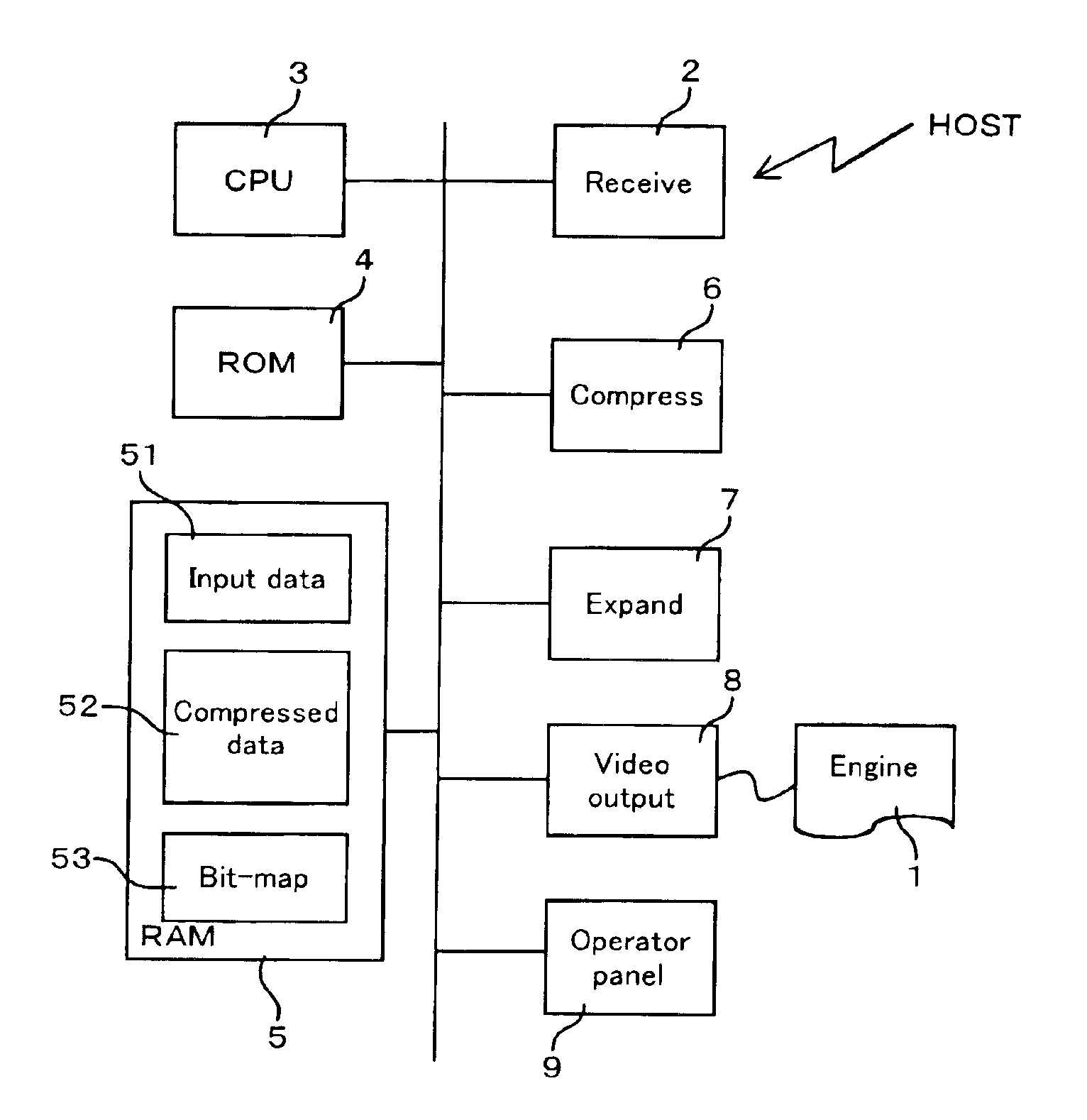 Page printer and page printer control method