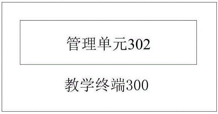 Teaching object management method and teaching terminal