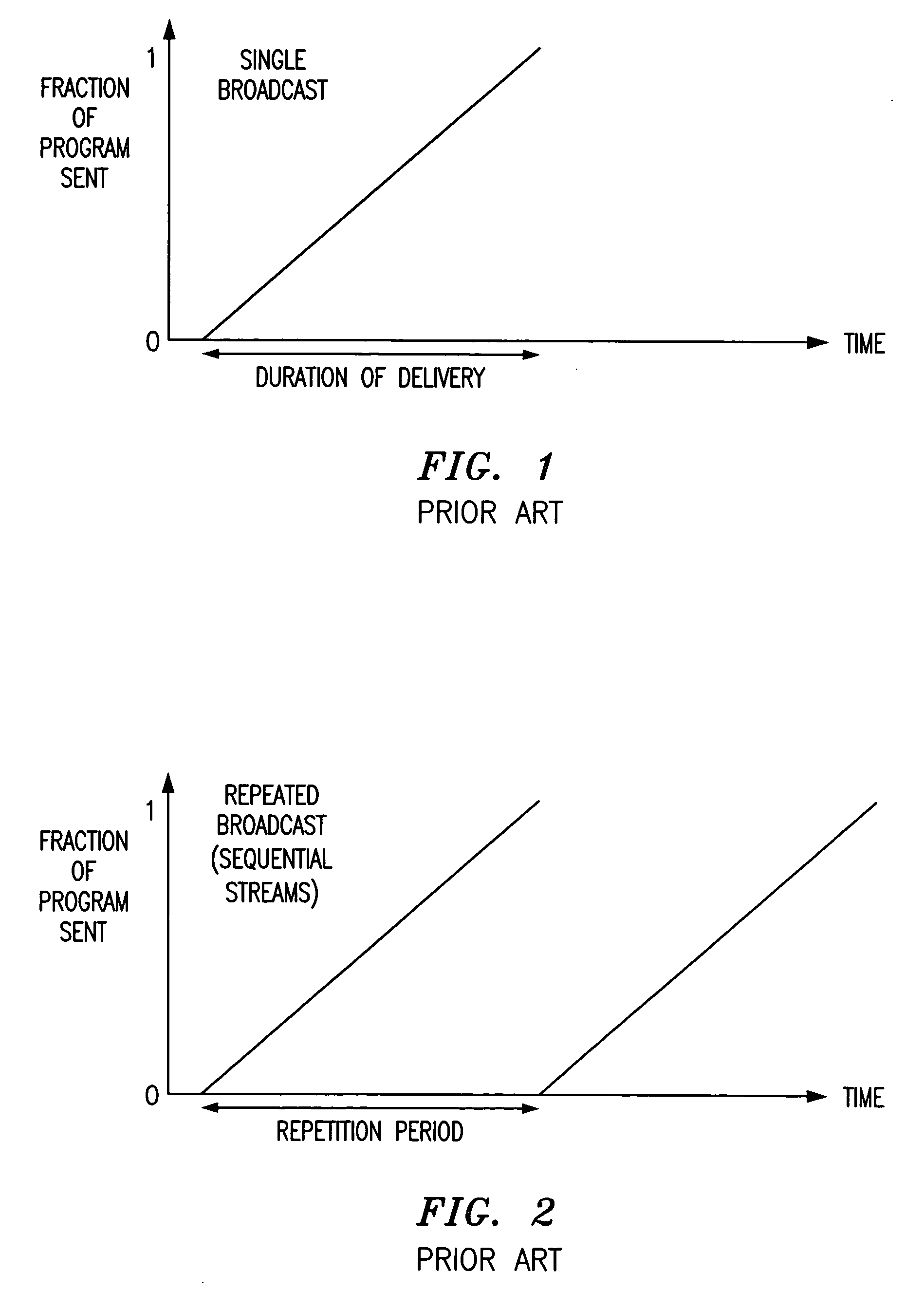 Switching to a broadcast data stream