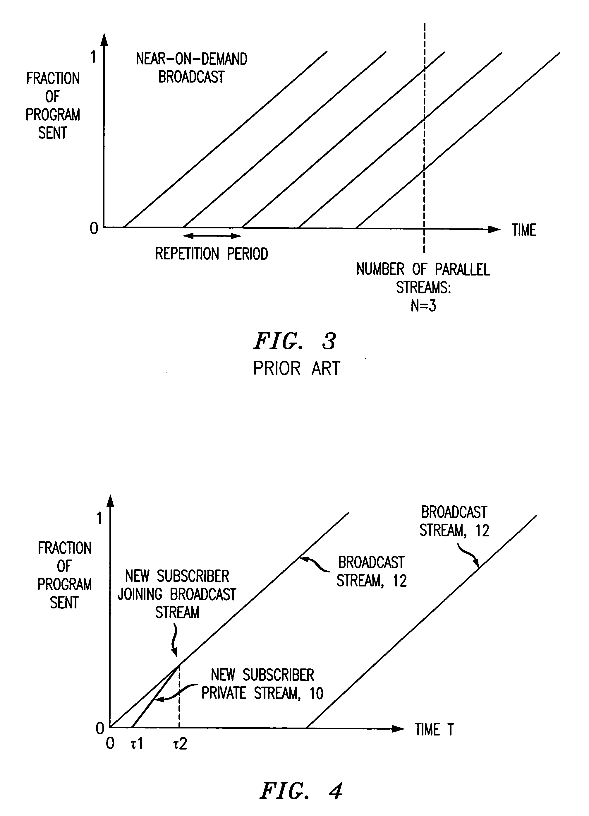 Switching to a broadcast data stream