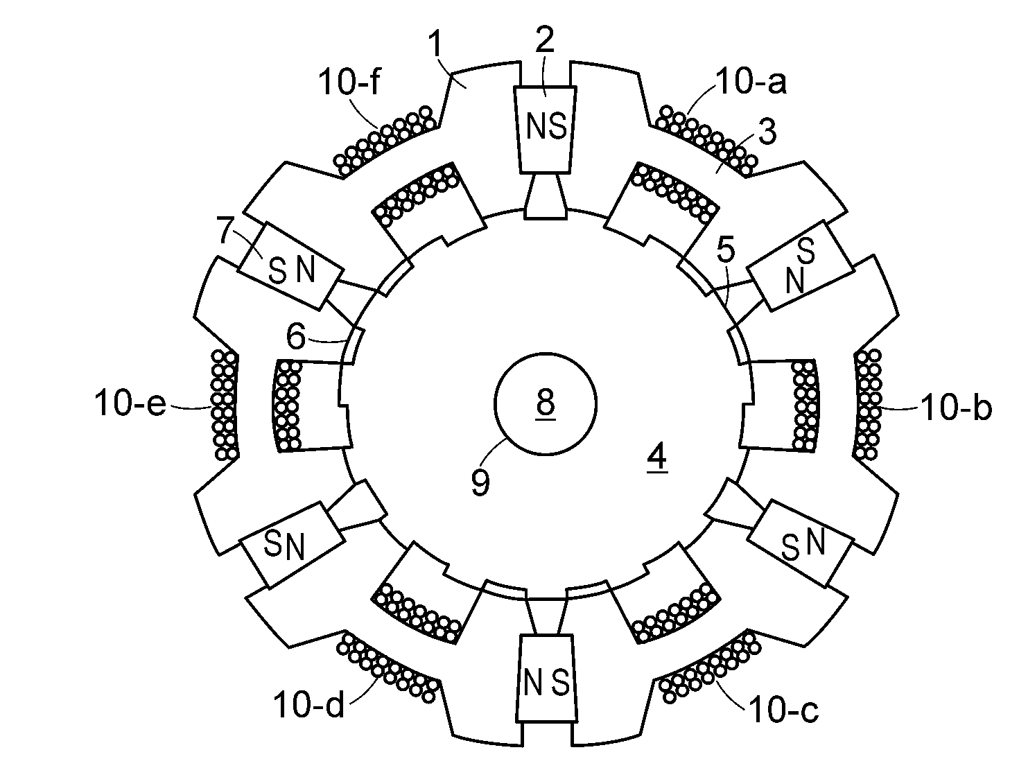 Permanent magnet electro-mechanical device providing motor/generator functions